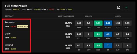how to lay a bet on smarkets|How to bet on a betting exchange – Smarkets Help Centre.